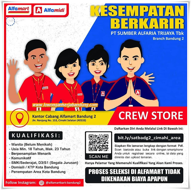 Lowongan Kerja Crew Store Alfamart Bandung