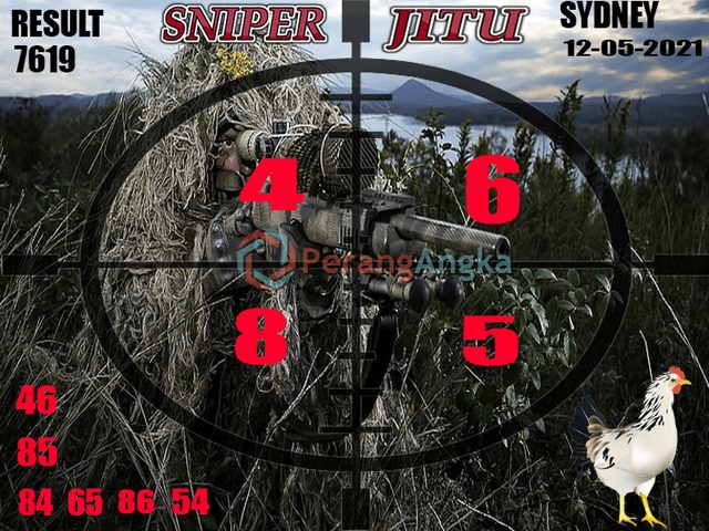 PREDIKSI SYDNEY COJEEL