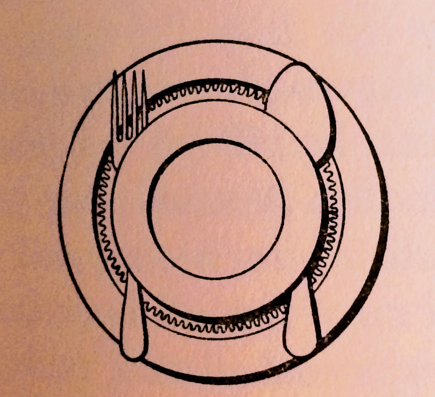 Etiquipedia Proper Use of the Finger Bowl