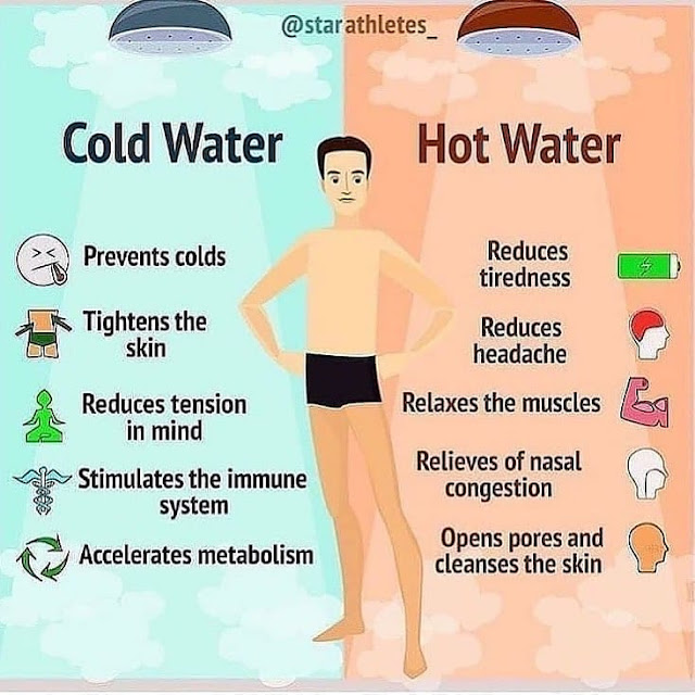 Benefits of hot and cold showers Which are the Best Shower Before Bed? And Shower Meditation