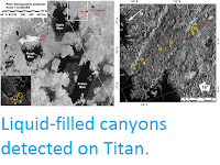http://sciencythoughts.blogspot.co.uk/2016/08/liquid-filled-canyons-detected-on-titan.html