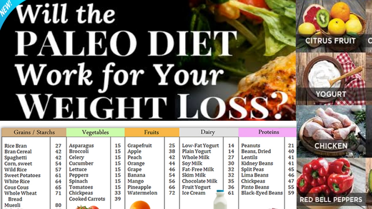 best diet for pcos weight loss-Diet plan for PCOS ~ Health Physician