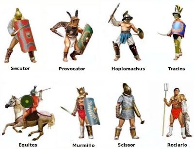 Tipos de Gladiadores Romanos Tipos de Gladiadores Romanos