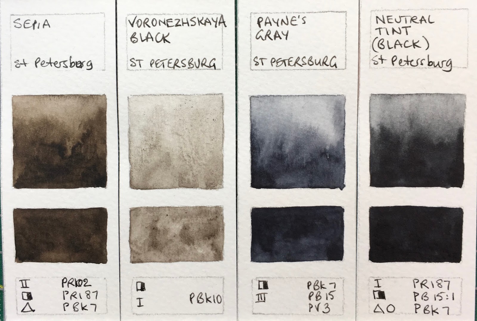 Paint Review: St. Petersburg White Nights Watercolors – Watercolor Gypsy