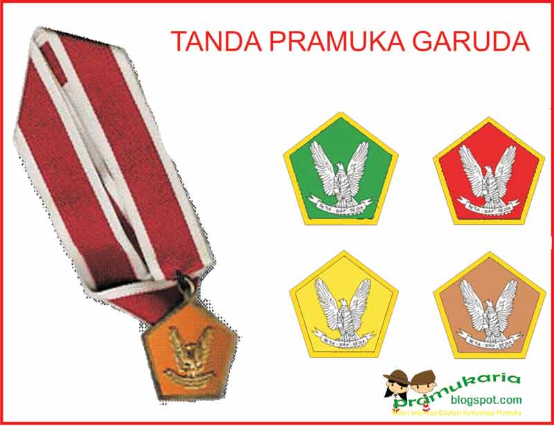 PRAMUKA GARUDA | SCOTING