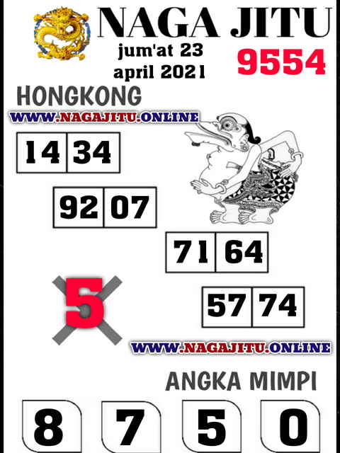 PREDIKSI HK MALAM INI