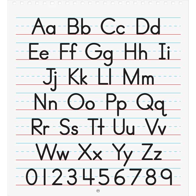 Letter To Number Chart Billing Template