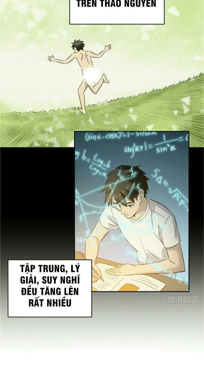 Toàn Cầu Cao Võ chapter 3 - Trang 24