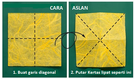 Cara Membuat Origami  Kupu  Kupu  Lucu Dari  Kertas  Lipat 