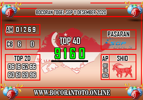 Bocoran Togel SGP 11 Januari 2021 Bocoran SGP 11 Januari 2021