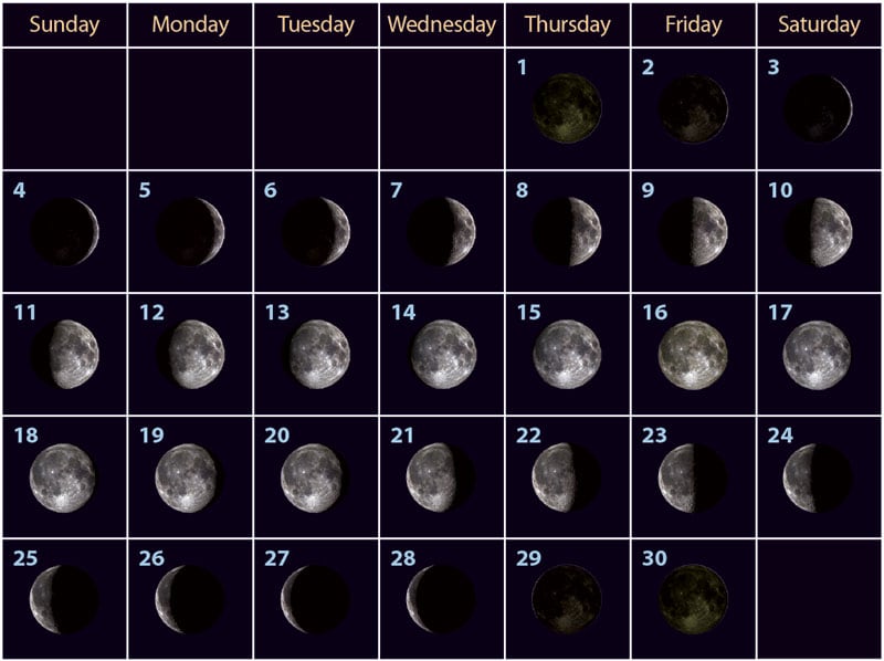 Фазы луны в мае 2024г по дням. Moon phases. Stages Moon. Moon Cycle. Цикл Луны арт.