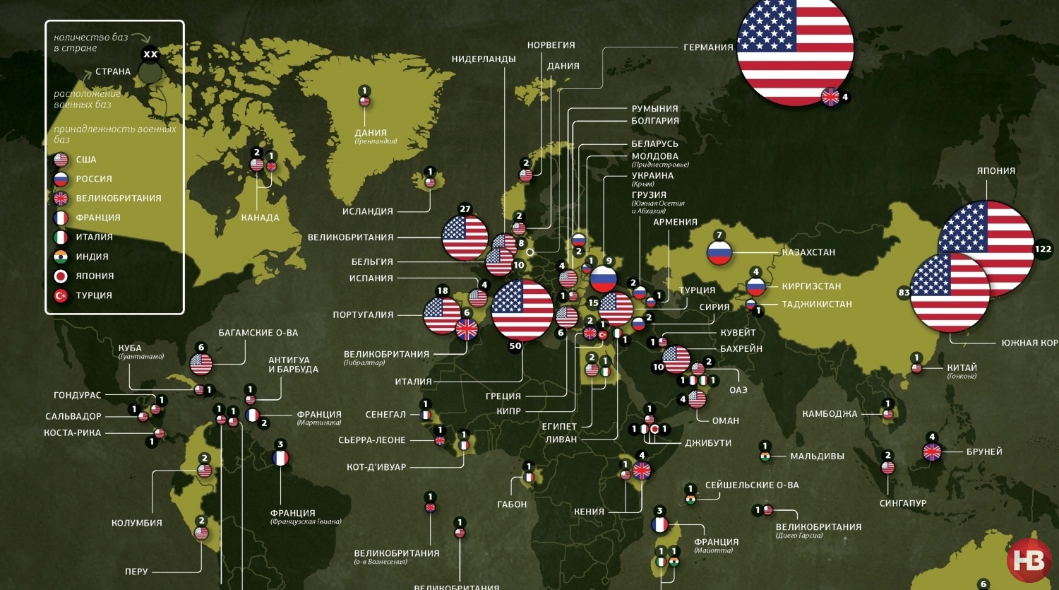 Фактическое расположение. Базы НАТО И армии США В мире.