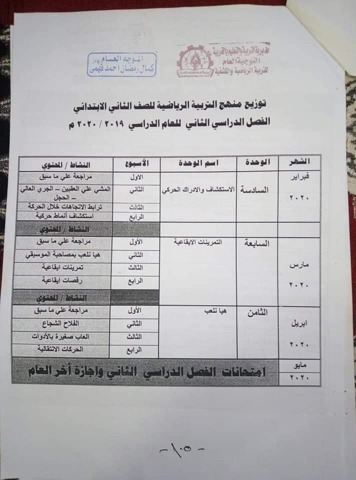 كتاب التربية البدنية اول ثانوي مسارات