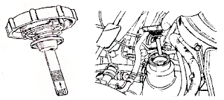 Mechanical Technology: Checking Power Steering Fluid