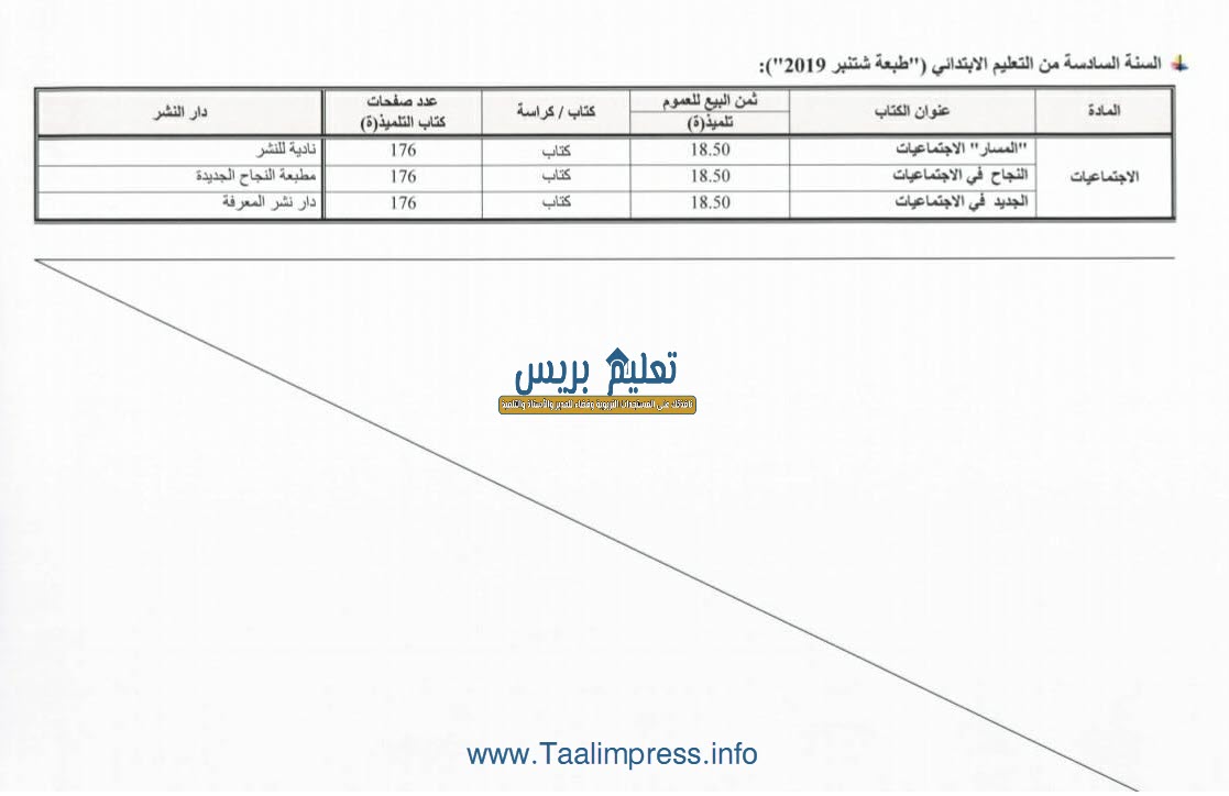 لائحة الكتب والكراسات المعتمدة موضوع التحيين برسم السنة الدراسية 2019 2020