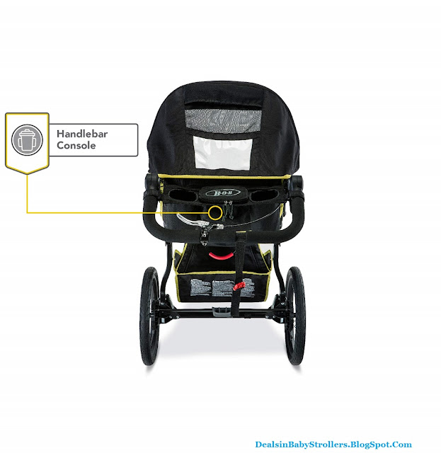 Performance Jogging BOB Blaze Stroller Citron MyStrollerShop