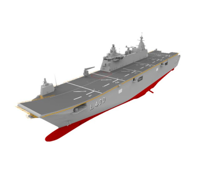 """SI VIS PACEM PARA BELLUM""" Le due L.H.D. classe ANADOLU saranno la jpg (640x583)