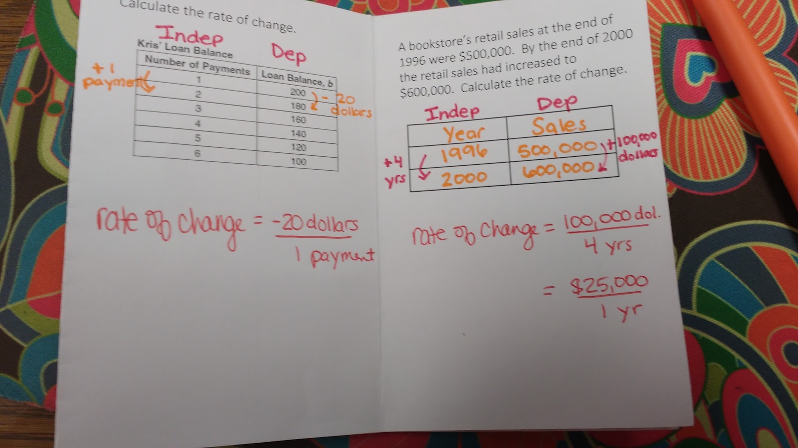 Math = Love: Calculating Rate of Change from a Table or Set of Points