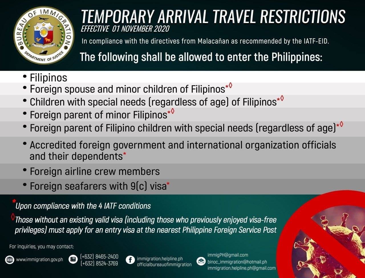Philippines Travel Restrictions for Inbound and Outbound Passengers
