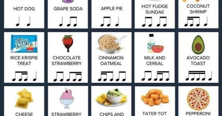 Labor English Zone: Rhythm Guide