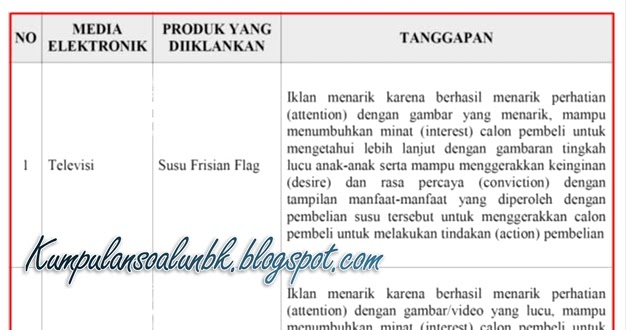 View Kunci Jawaban Hal 153 Buku Paket Kelas 11 Bahasa Indonesia K 13 View Kunci Jawaban Hal 153 Buku Paket Kelas 11 Bahasa Indonesia K 13
