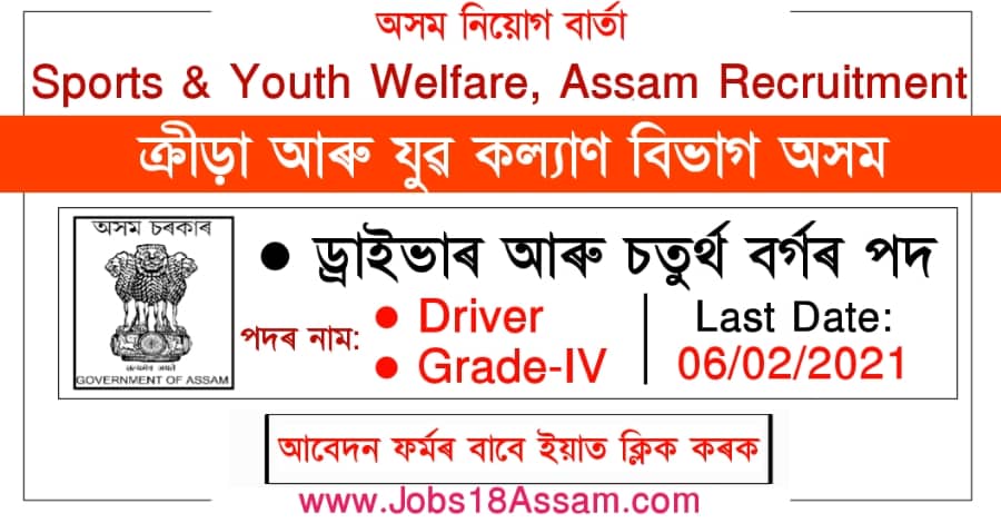 Sports & Youth Welfare Assam Recruitment 2021 : Driver And Grade IV Jobs