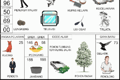 Mimpi mobil terbakar togel 2d