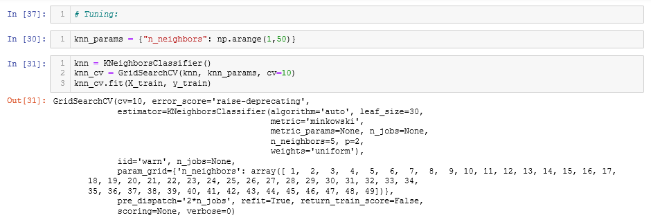Python - KNN (Sınıflandırma)