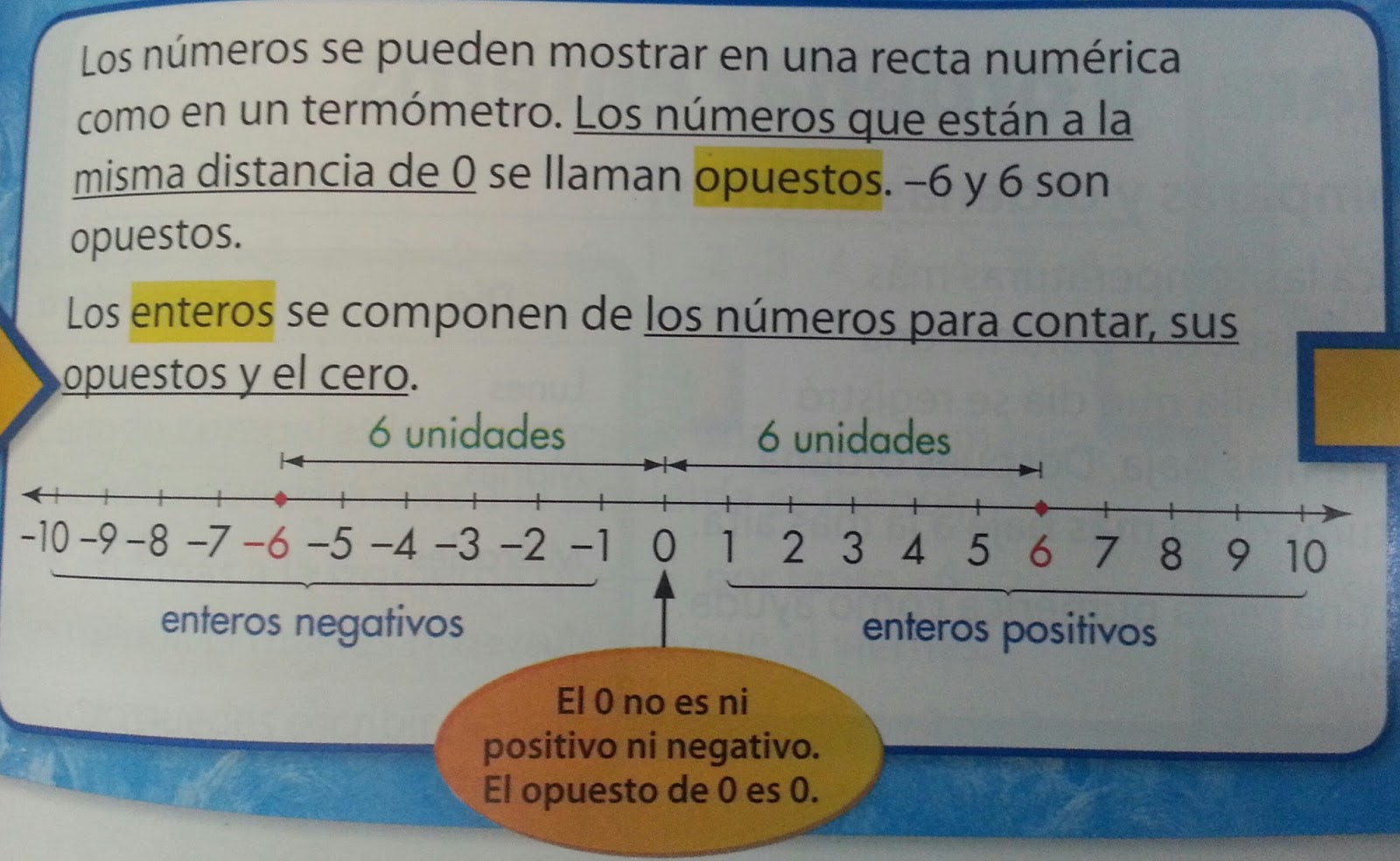 Elemental 4to grado Materias Básicas Enteros Negativos y Positivos 6to grado Elemental 4to grado Materias Básicas Enteros Negativos y Positivos 6to grado