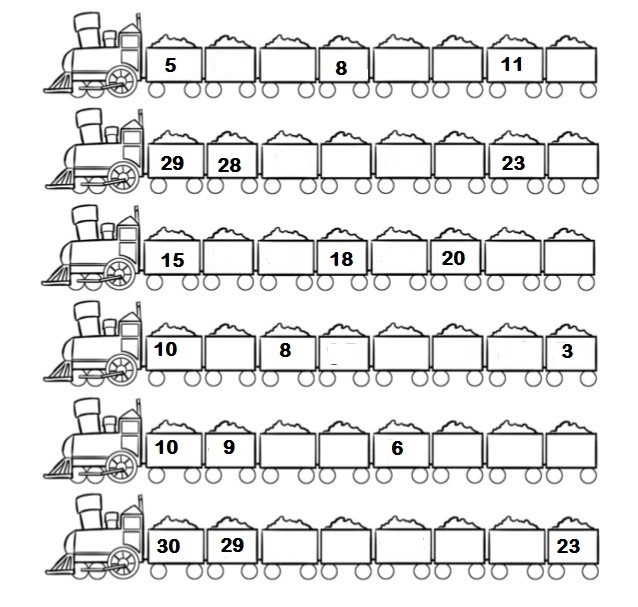 Familia De Palabras De Tren PRIMER GRADO: TAREA PARA ENTREGAR EL PRÓXIMO LUNES 12 DE SEPTIEMBRE