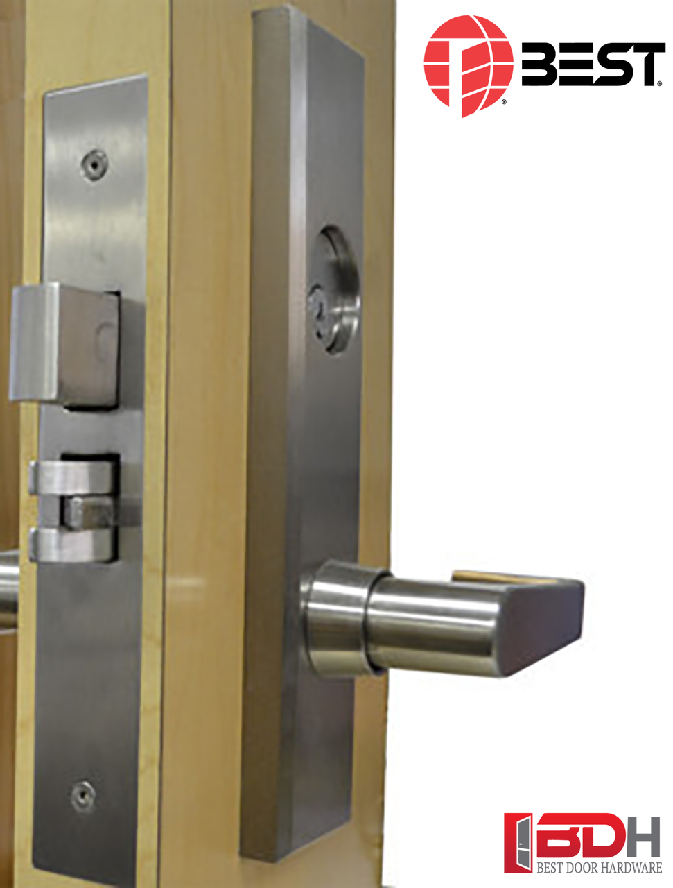commercial door hardware online Types of Access Control For