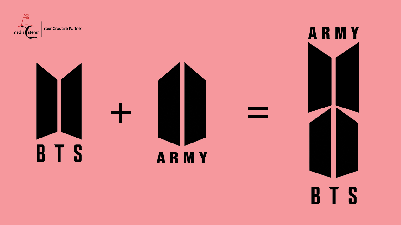 Meaning Of The Bts Bts Army Logo Are You Truly Part Of The Army