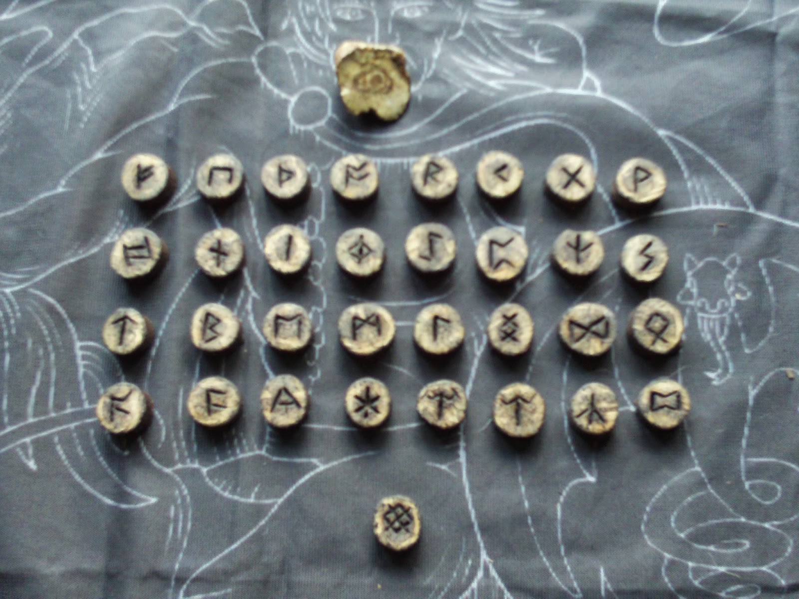 Ar-Kan Rune-Lag: Ur-Yr Runes