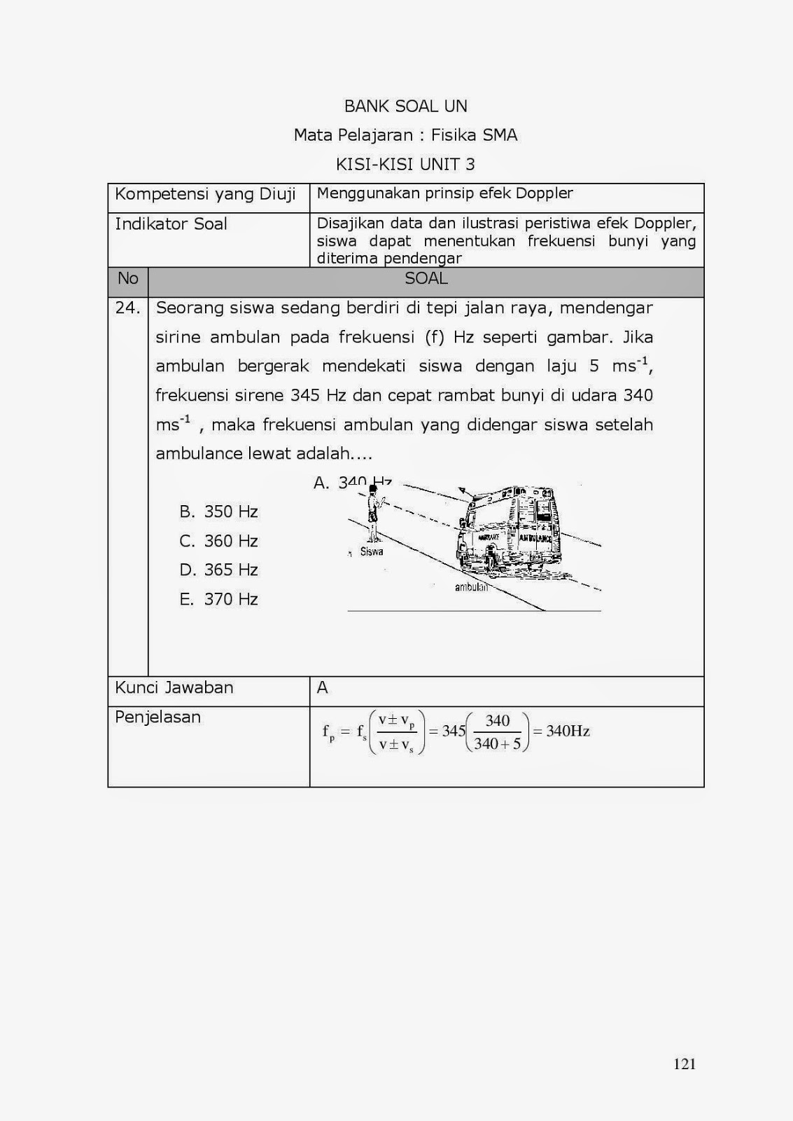 Hot Topik Contoh Soal Efek Doppler Dan Pelayangan Bunyi Hot Topik Contoh Soal Efek Doppler Dan Pelayangan Bunyi