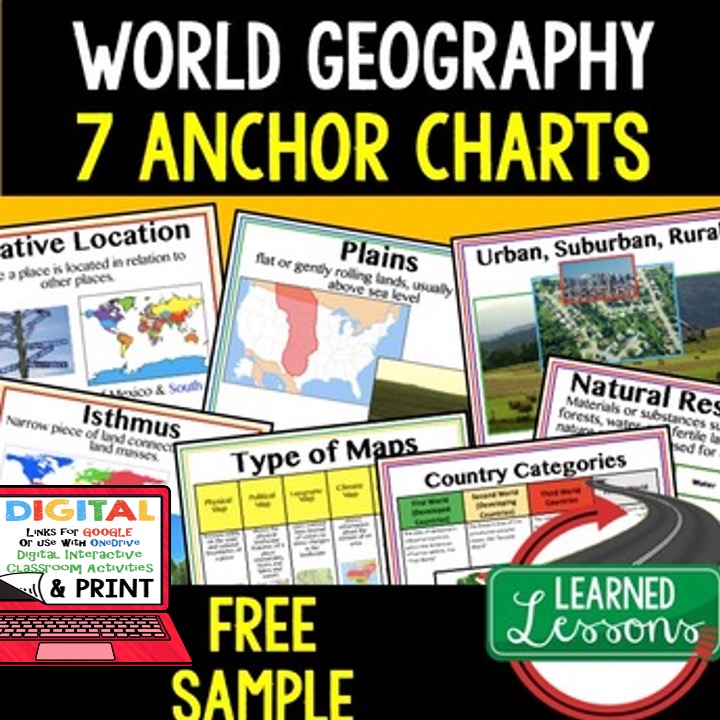 World Geography Anchor Charts, Word Walls, Bellringers, Gallery Walks