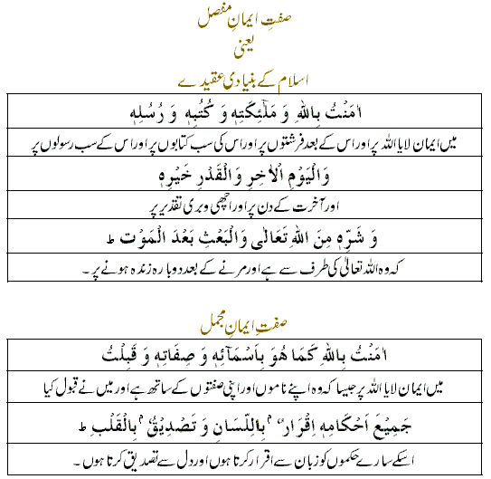 Wallpapers Guru iman e mufassal Wallpapers Guru iman e mufassal