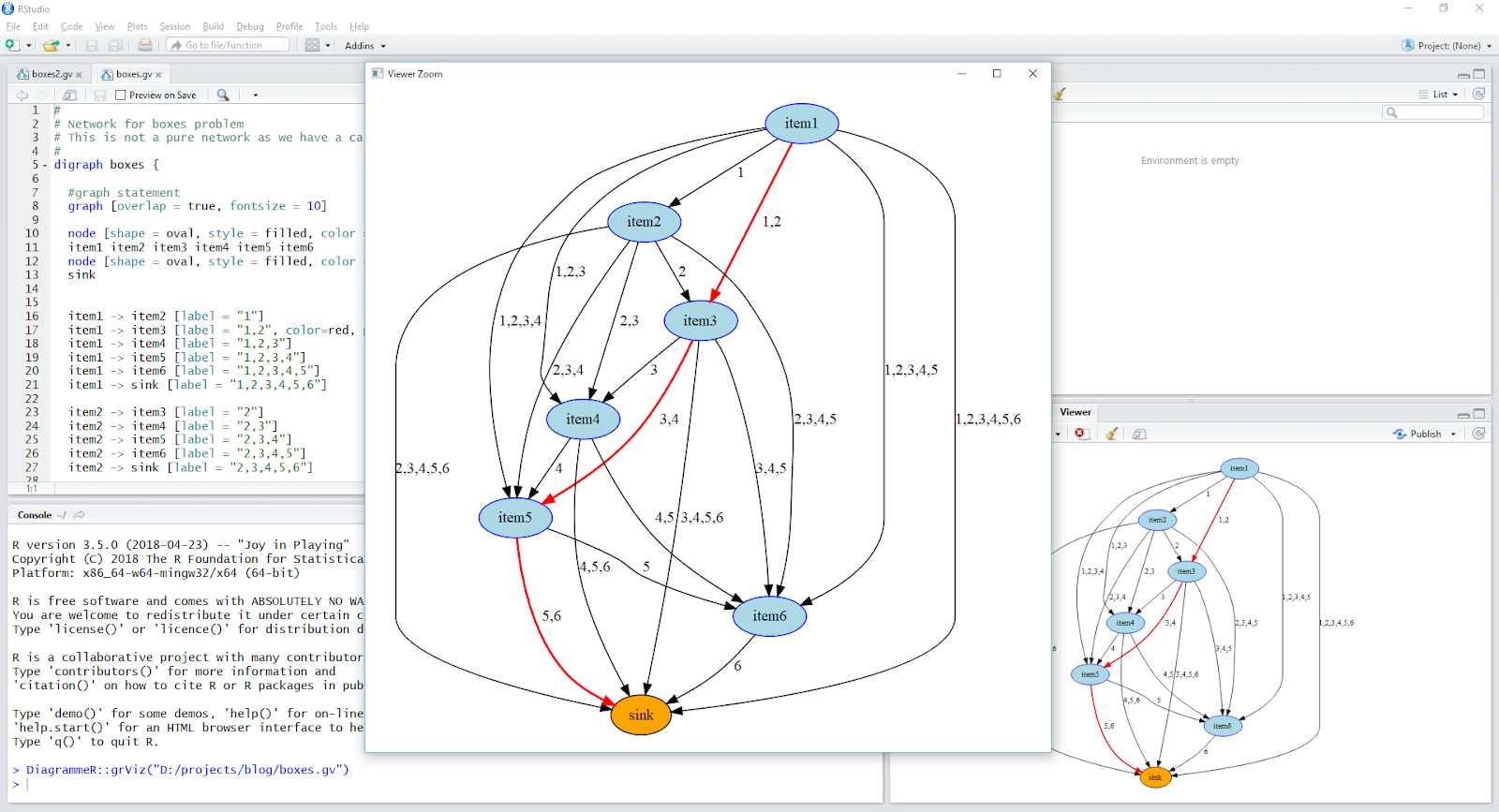 Yet Another Math Programming Consultant Graph drawing in RStudio