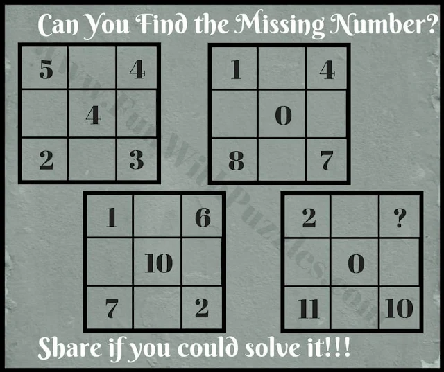 In this Tricky Mathematical Reasoning Puzzle Question, your challenge is find the value of the missing number.