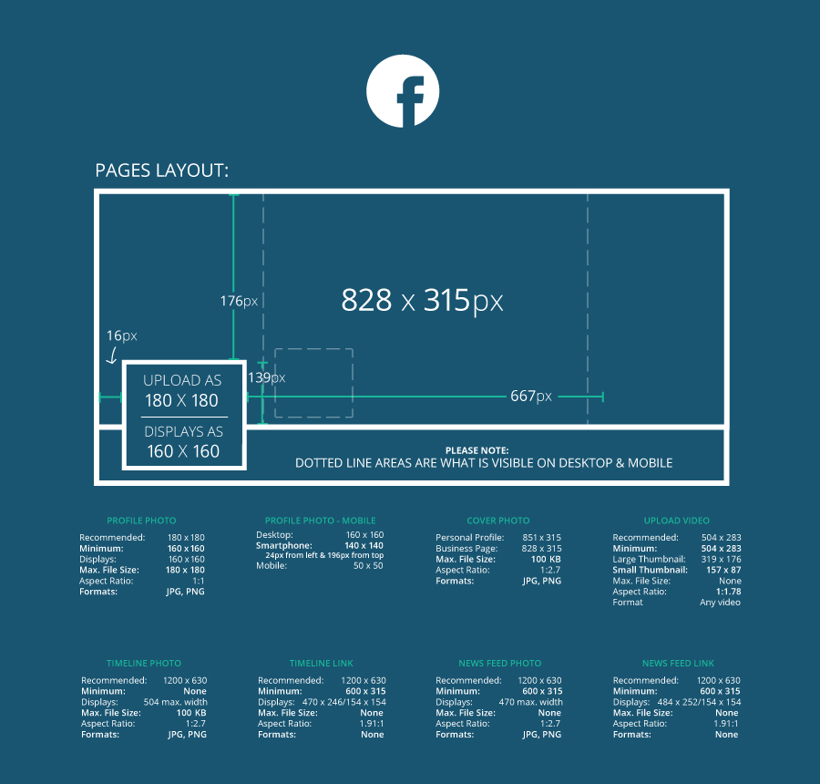 Facebook Page's Image Sizes Azotech Solutions