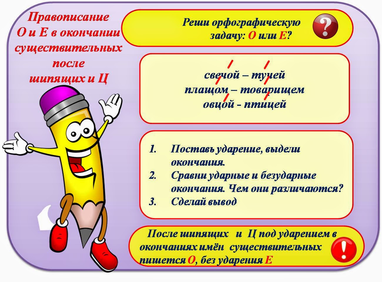 Приложение после существительного. Окончание существительных после шипящих. Изучено пишется. Гласные после шипящих.