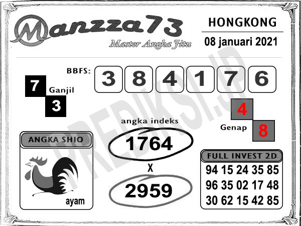 Prediksi Togel Hk Jumat 08 Januari 2021 Hk Pools Prediksi Jp