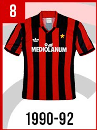 Favorite AC Milan home kit since 1990? : r/ACMilan