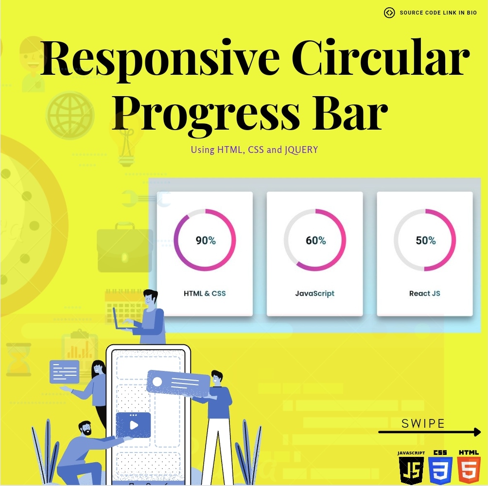 Responsive Circular Progress Bar using HTML CSS & jQuery