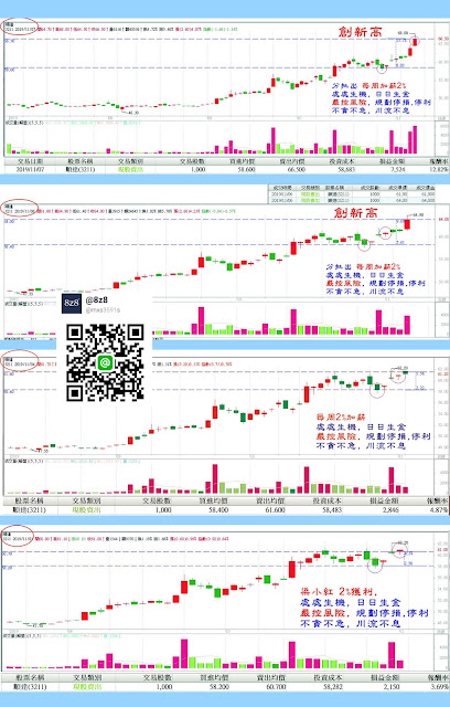 立冬補荷包,正是好時機!