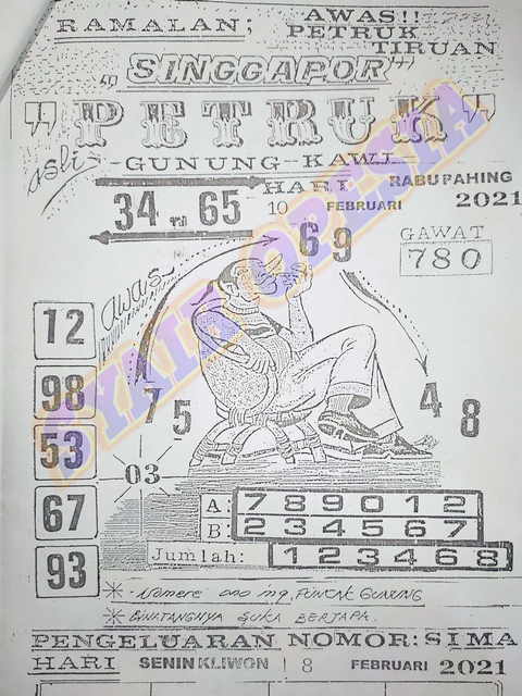 Kode Syair Singapore Rabu 10 Februari 2021 Kumpulan Syair Toto