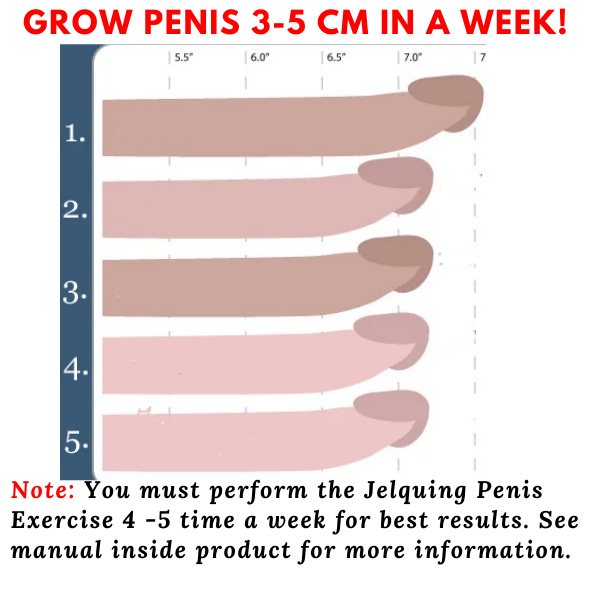 penis gros în cm