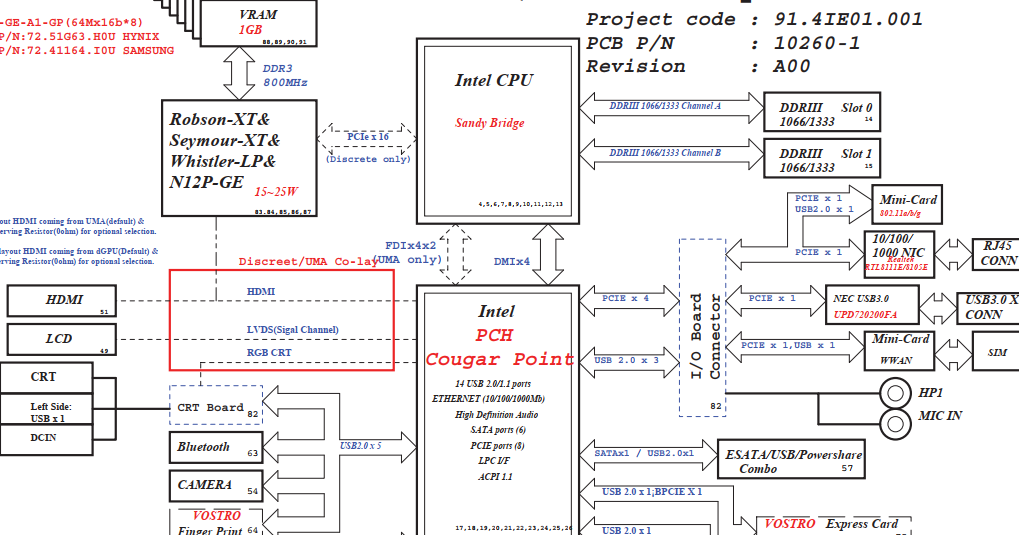Dell Vostro 1450 FOXCONN H901L Arrandale 911HG_A00 Motherboard /pcb