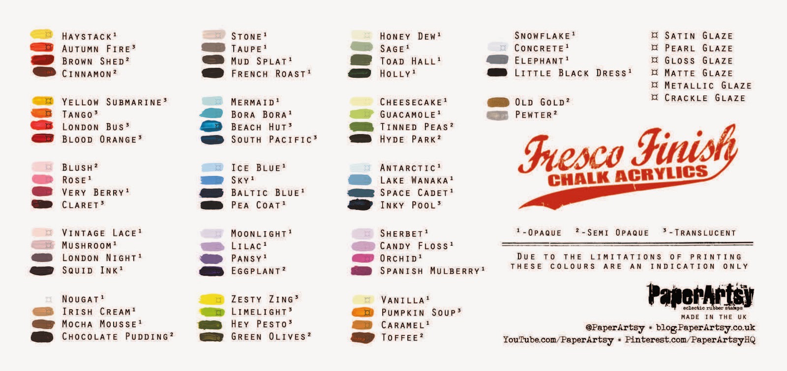 PaperArtsy Fresco Finish Chalk Acrylic Paint Video {a reference tool}