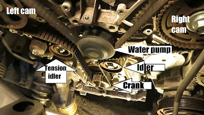 The Original Mechanic: How to Replace the Timing Belt and Water Pump on ...