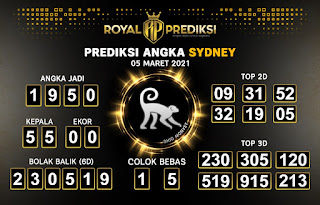 Syair Sidney Hari Ini Jumat 05 03 2021 Prediksi Hk 2d Jitu Malam Ini Sgp Sydney